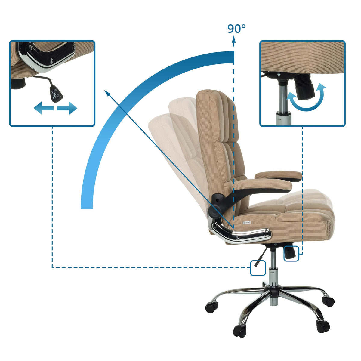 Säädettävä selkänoja, kallistuskulma jopa 90 astetta, Home Office -toimistotuoli RELAX WD 100, valmistaja MyBuero