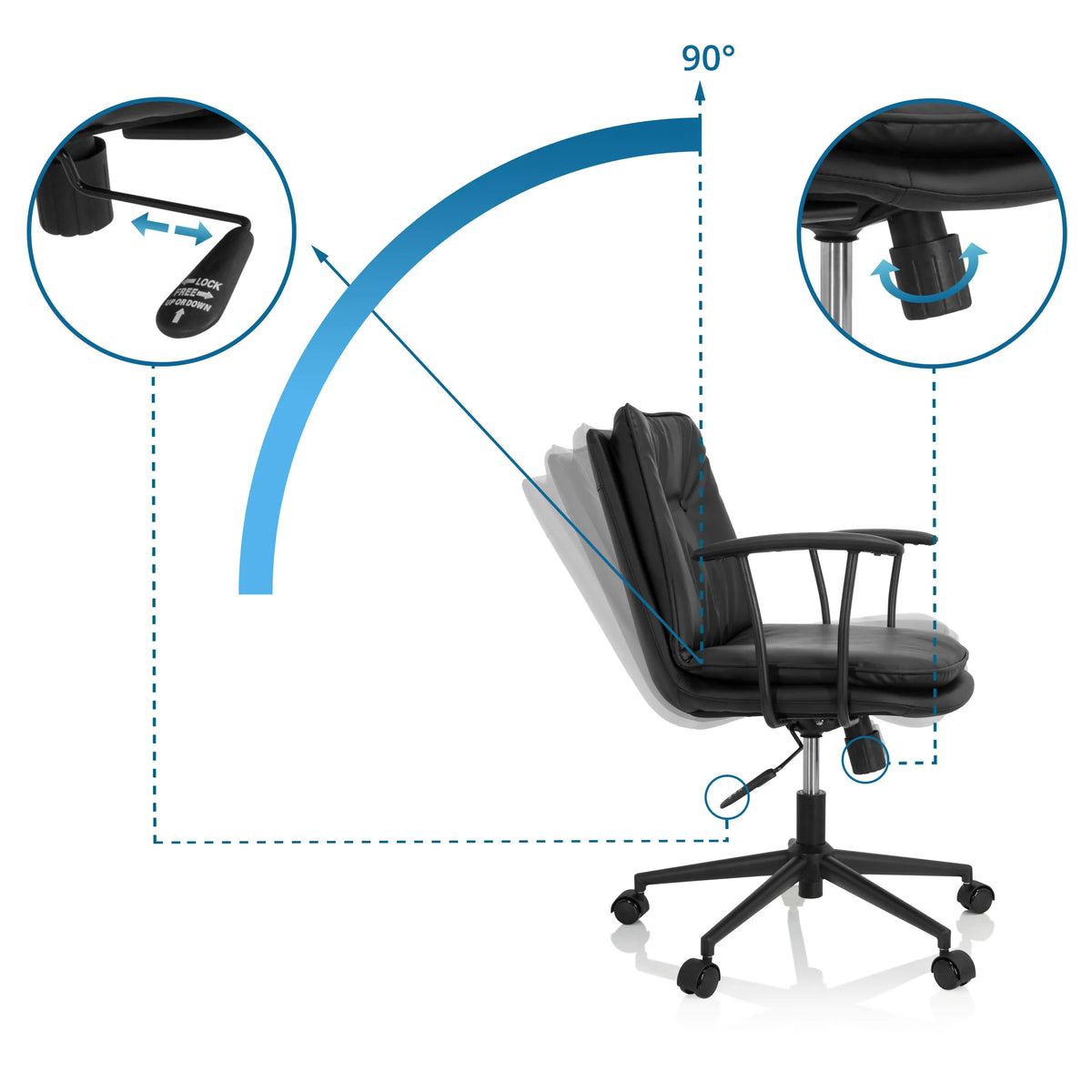 SMALLO Home Office -toimistotuolin kallistusmekanismi 90 asteen selkänojan säädöllä, valmistaja hjh OFFICE