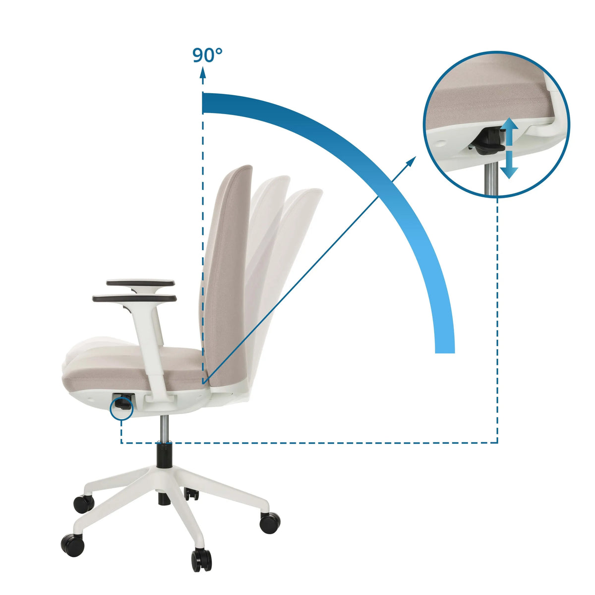 Ammattitason toimistotuoli NESTORA-tuolin säädettävä selkänoja, jonka kallistuskulma on 90°, valmistaja hjh OFFICE