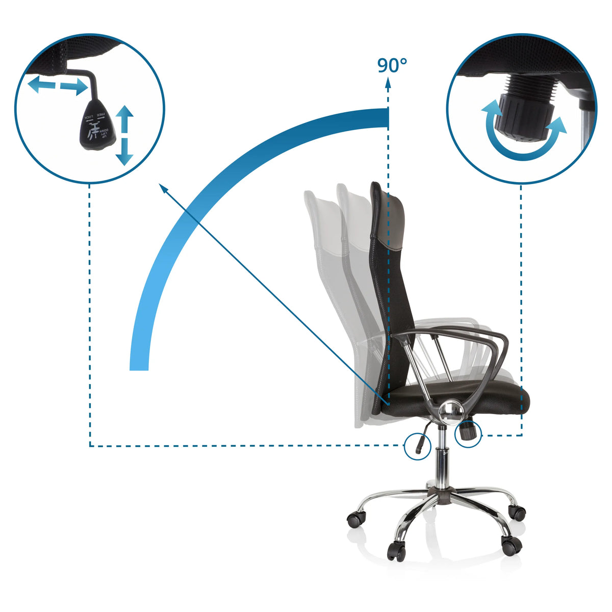 Selkänojan säädösmekanismi 90° kallistuskulmalla ARIA HIGH Home Office -toimistotuolissa, valmistaja hjh OFFICE