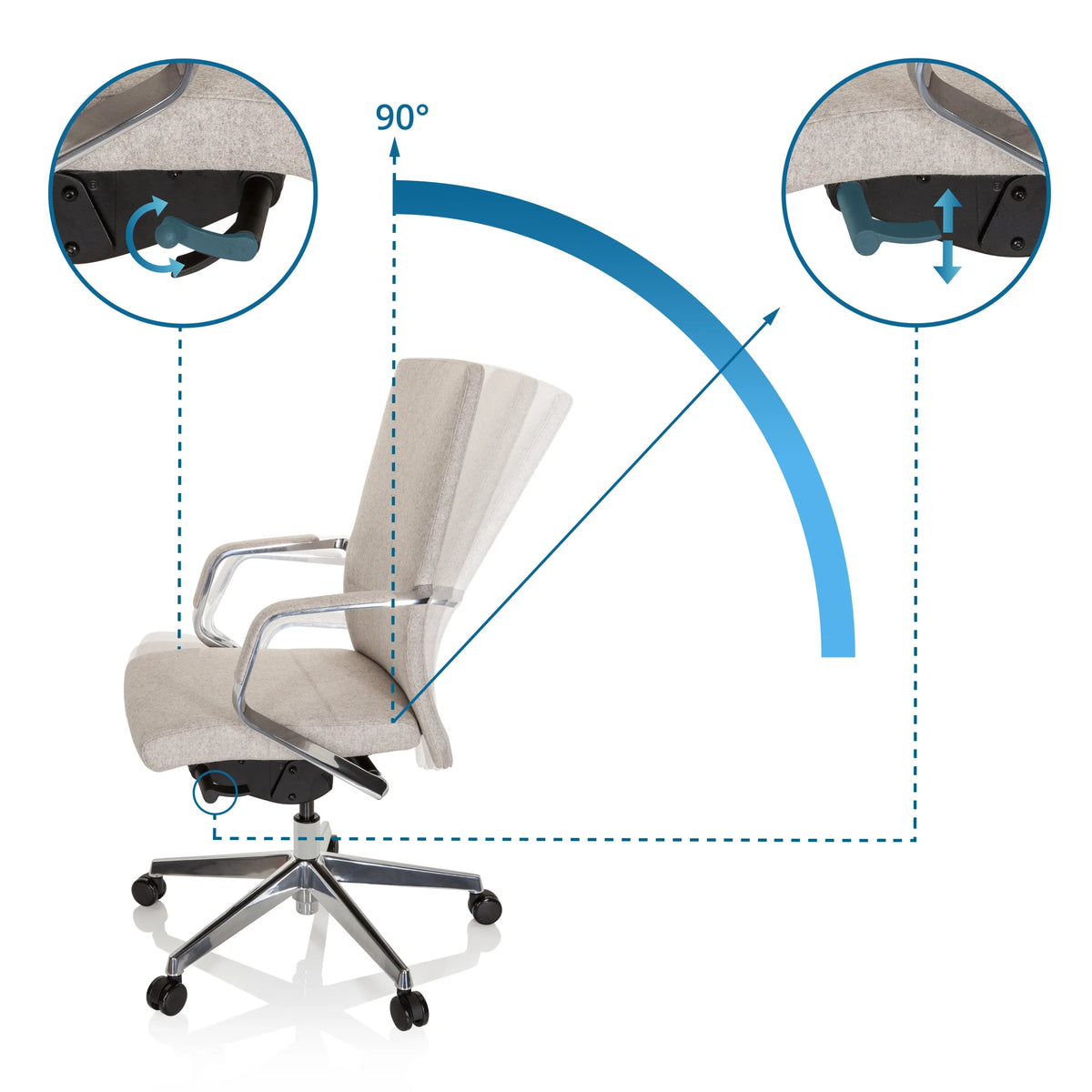 Ammattitason toimistotuoli BESSONA-tuolin selkänojan säädettävä kallistuskulma, valmistaja hjh OFFICE
