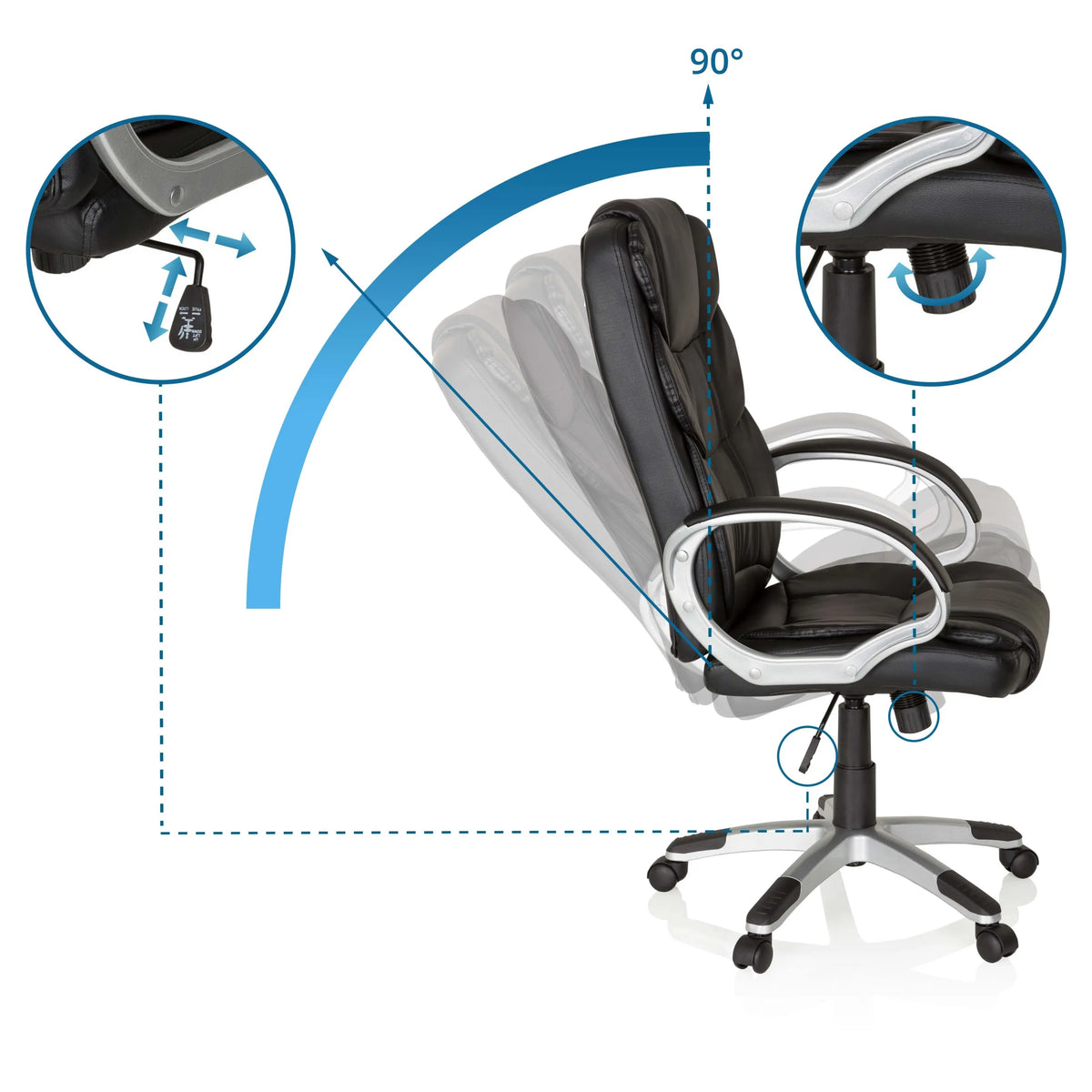 RELAX BY155 Home Office -toimistotuolin säädöt ja kallistustoiminto 90 asteeseen asti, valmistaja MyBuero