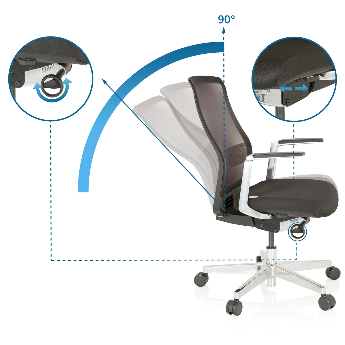 High End -toimistotuolin FOUNTAINE PRO säädettävä selkänoja 90 asteen kallistuskulmalla, valmistaja hjh OFFICE