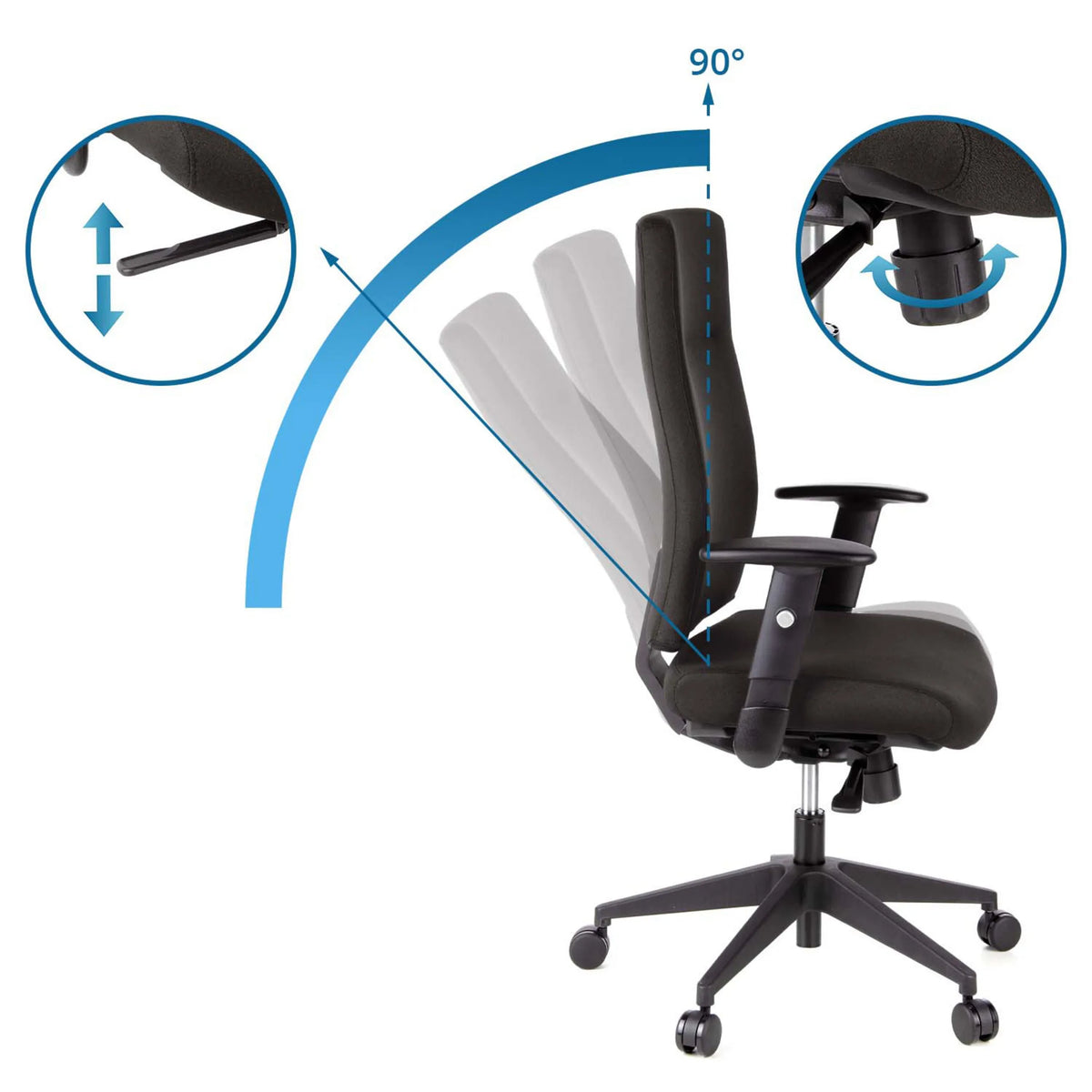 Ammattitason toimistotuolin PRO-TEC 300 säädettävä selkänoja 90 asteen asennossa, musta, valmistaja hjh OFFICE