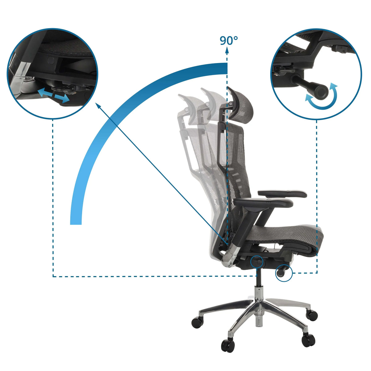 High End -toimistotuoli POFIT GEN2-tuolin säädettävä mekanismi 90° kallistuskulmalla, valmistaja hjh OFFICE