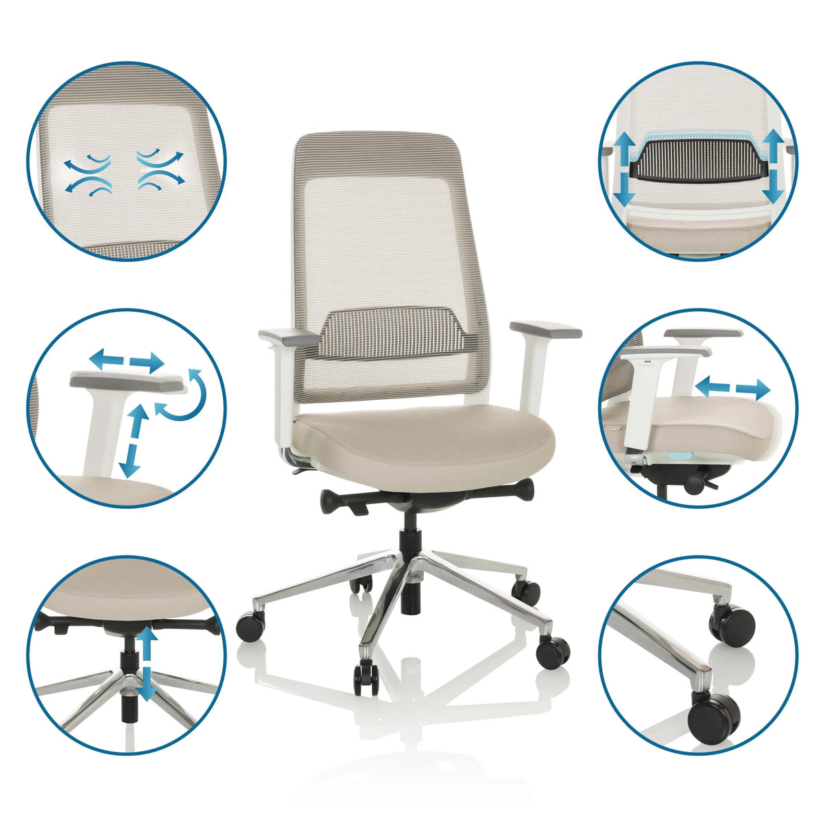 Verstellbare Funktionen des Profi-Bürostuhls CHIARO T2 WHITE in Beige und Grau von hjh OFFICE