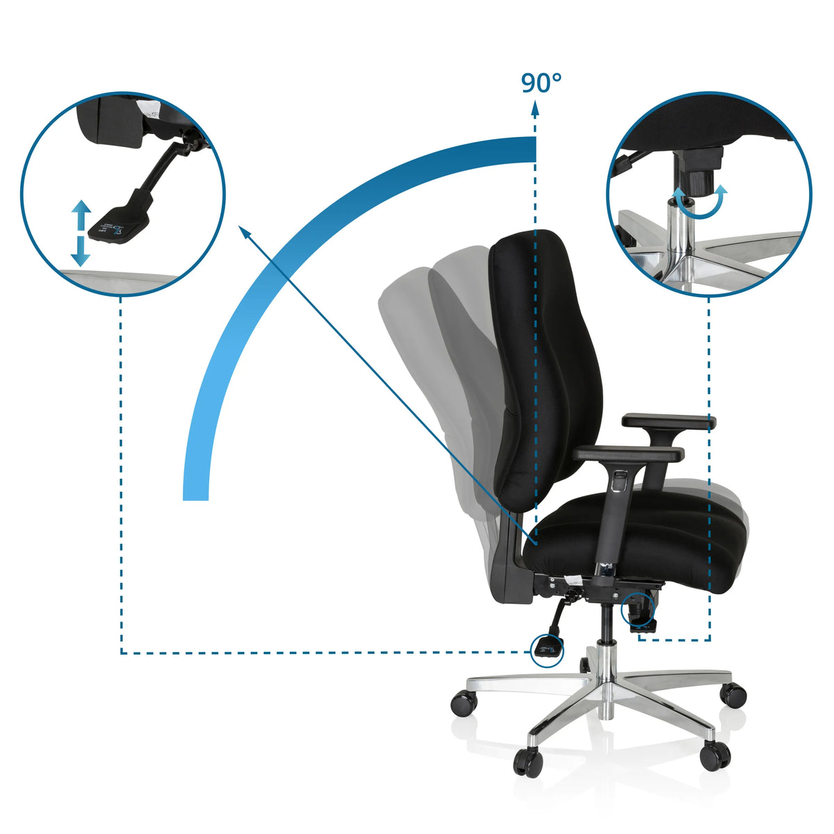 Ammattitason toimistotuoli ZENIT COMFORT-tuolin säädöt ja 90 asteen selkänoja, valmistaja hjh OFFICE