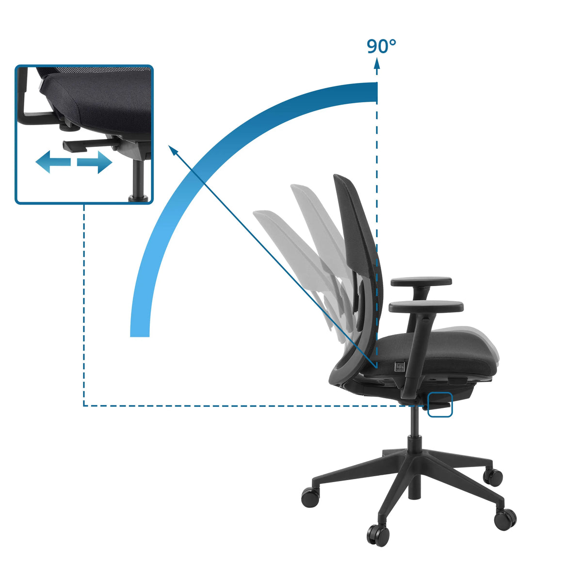 Verstellbare Rückenlehne mit 90 Grad Neigungswinkel des Profi-Bürostuhls Skandis von hjh OFFICE