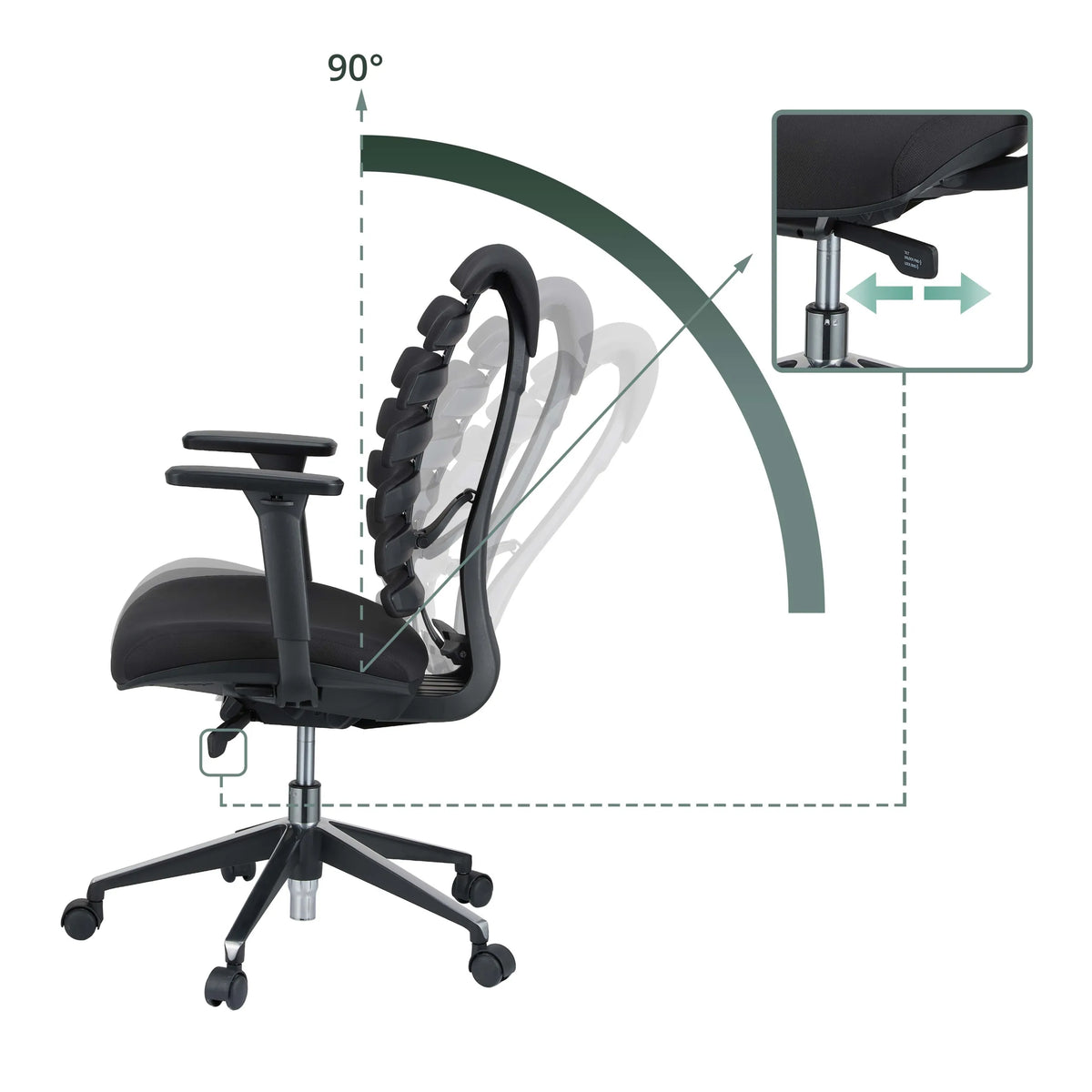 Ammattitason toimistotuolin ERGO LINE II kallistusmekanismi 90 asteen selkänojan säädöllä, valmistaja hjh OFFICE
