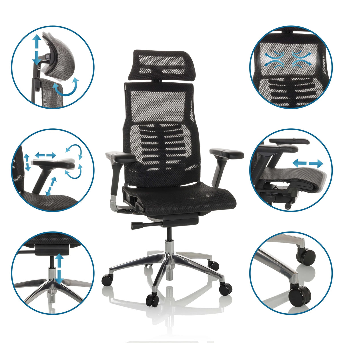 High End -toimistotuoli POFIT GEN2 musta, verkkoselkänoja ja säädettävät toiminnot, valmistaja hjh OFFICE