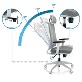 Säädettävä selkänoja, jossa on kallistuskulmat 90°, 100° ja 105°, Ammattitason toimistotuoli COMFIO WMH, valmistaja hjh OFFICE