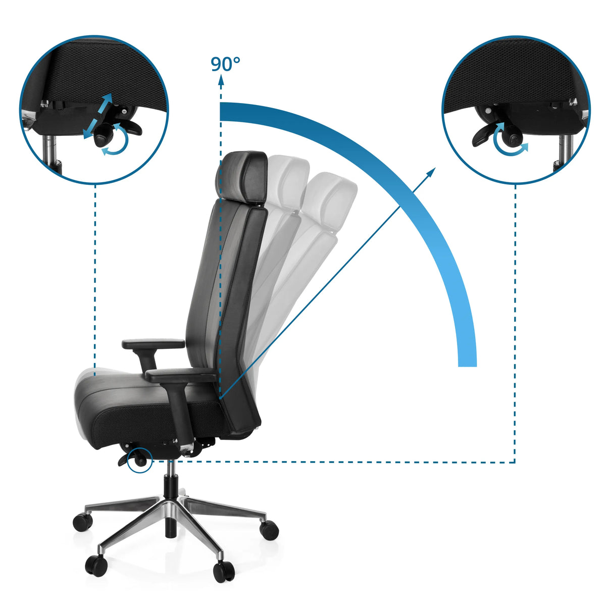 Ammattitason toimistotuoli PRO-TEC XXL-tuolin säädettävä selkänoja 90 asteeseen asti, väri musta, valmistaja hjh OFFICE